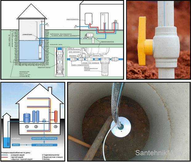 Водопровод в частном доме: схема и монтаж своими руками